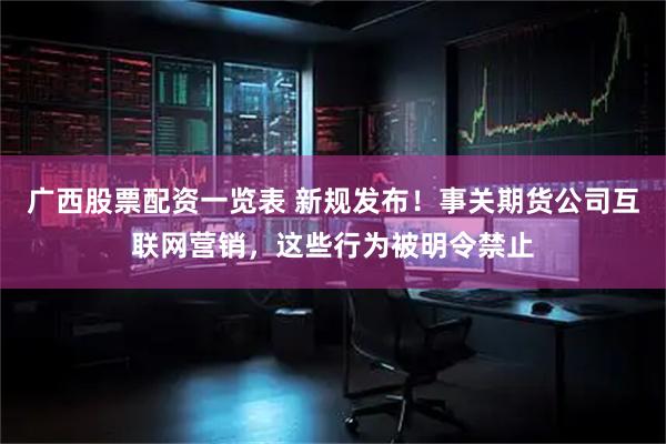 广西股票配资一览表 新规发布！事关期货公司互联网营销，这些行为被明令禁止
